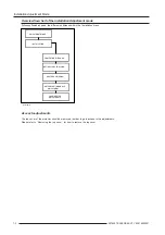 Preview for 34 page of Barco R9040014 Installation Manual