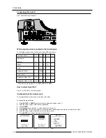 Preview for 20 page of Barco R9040100 Owner'S Manual