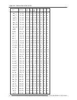 Preview for 78 page of Barco R9040100 Owner'S Manual