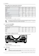 Preview for 20 page of Barco R9040171 Owner'S Manual