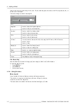 Preview for 32 page of Barco R9040171 Owner'S Manual