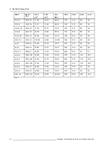 Preview for 88 page of Barco R9040171 Owner'S Manual