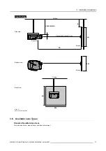 Preview for 21 page of Barco R9040380 Owner'S Manual