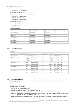 Preview for 22 page of Barco R9040380 Owner'S Manual