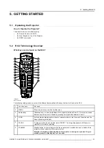 Preview for 37 page of Barco R9040380 Owner'S Manual