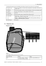 Preview for 39 page of Barco R9040380 Owner'S Manual