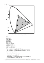 Preview for 54 page of Barco R9040380 Owner'S Manual