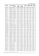 Preview for 223 page of Barco R9040380 Owner'S Manual