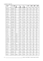 Preview for 224 page of Barco R9040380 Owner'S Manual