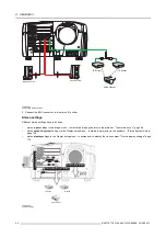 Preview for 32 page of Barco R9040411 User Manual