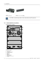 Preview for 44 page of Barco R9050100 User Manual