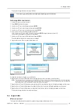Preview for 87 page of Barco R9050100 User Manual