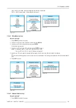 Preview for 147 page of Barco R9050100 User Manual