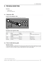 Предварительный просмотр 185 страницы Barco R92112011 User Manual