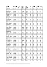 Preview for 198 page of Barco R92112011 User Manual