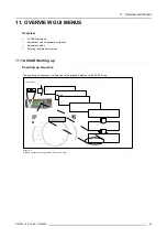 Предварительный просмотр 43 страницы Barco R9806700 Installation Manual