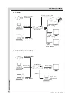 Preview for 14 page of Barco R9827880 Owner'S Manual