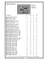 Предварительный просмотр 9 страницы Barco R9828120 Manual