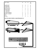 Предварительный просмотр 10 страницы Barco R9828120 Manual