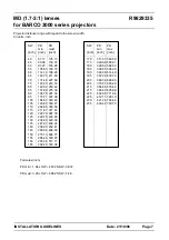Preview for 7 page of Barco R9829335 Installation Manuallines