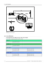Preview for 16 page of Barco R9832650 Installation Manual
