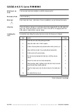 Предварительный просмотр 2 страницы Barco R9840060 Installation Manual