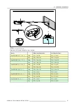 Preview for 41 page of Barco R9841020 Cine VERSUM Master Installation Manual