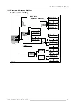 Предварительный просмотр 75 страницы Barco R9841020 Cine VERSUM Master Installation Manual