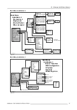 Preview for 77 page of Barco R9841020 Cine VERSUM Master Installation Manual