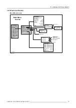 Preview for 79 page of Barco R9841020 Cine VERSUM Master Installation Manual