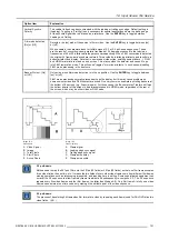 Preview for 105 page of Barco R9841020 Cine VERSUM Master Installation Manual