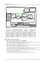 Предварительный просмотр 124 страницы Barco R9841020 Cine VERSUM Master Installation Manual