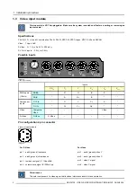 Preview for 4 page of Barco R9842365 Installation Manual