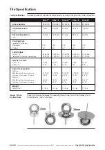 Preview for 12 page of Barco R9850010 Installation Manual