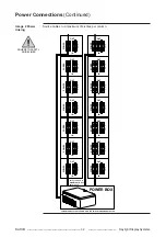 Preview for 32 page of Barco R9850010 Installation Manual