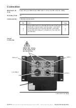 Предварительный просмотр 12 страницы Barco R9850100 Installation Manual