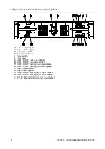 Предварительный просмотр 16 страницы Barco R9851590 Owner'S Manual