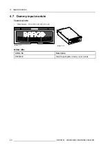 Предварительный просмотр 24 страницы Barco R9851590 Owner'S Manual