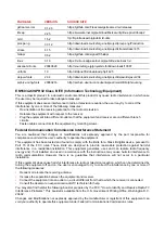 Предварительный просмотр 14 страницы Barco R9861510EU User Manual