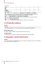 Preview for 50 page of Barco R9861510EU User Manual