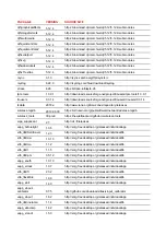 Preview for 15 page of Barco R9861580US Installation Manual