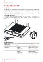 Предварительный просмотр 26 страницы Barco R9861580US Installation Manual