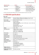 Предварительный просмотр 27 страницы Barco R9861580US Installation Manual