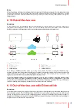 Preview for 45 page of Barco R9861580US Installation Manual