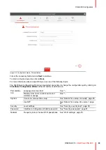 Preview for 63 page of Barco R9861580US Installation Manual
