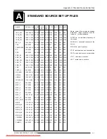 Preview for 52 page of Barco Reality 6400 Owner'S Manual