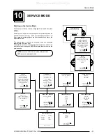 Preview for 47 page of Barco REALITY 8200 TCR+ Owner'S Manual