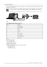 Preview for 32 page of Barco Reality 909 Installation Manual