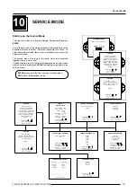 Preview for 47 page of Barco REALITY 9200 TCR+ R9001391 Owner'S Manual