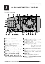 Preview for 9 page of Barco RETRO DATA 2100LC Owner'S Manual